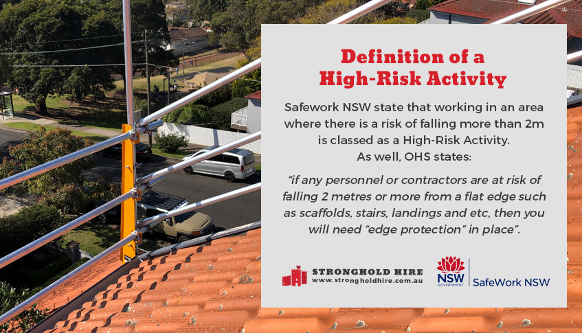 Definition High Risk Activity - NSW Safework Australia - Stronghold Scaffolding