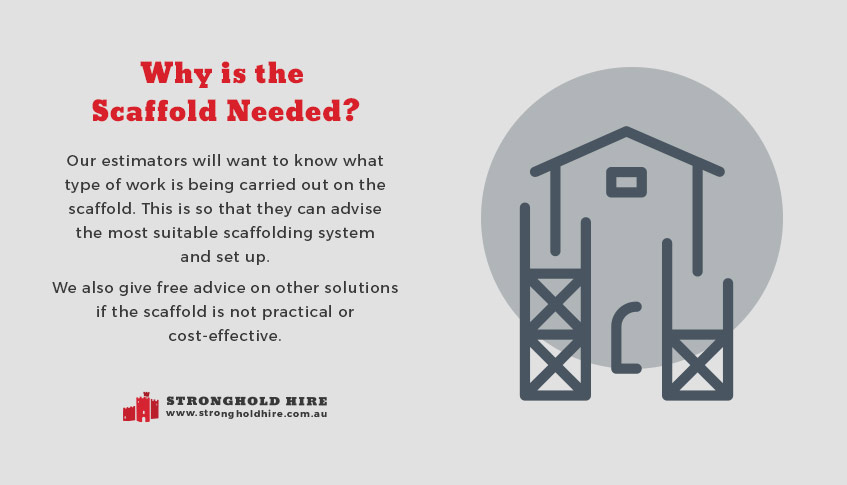 Why is Scaffold Needed - How to Hire Scaffold