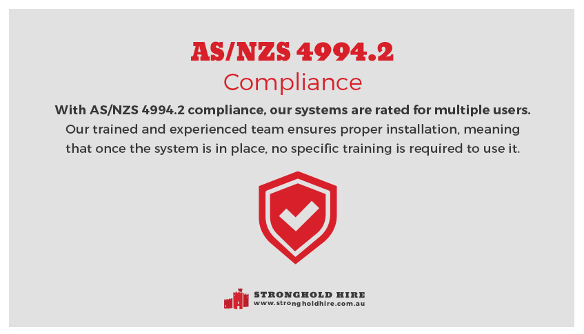 ASNZS 4994.2 Compliance Scaffolding Safety - Stronghold Hire