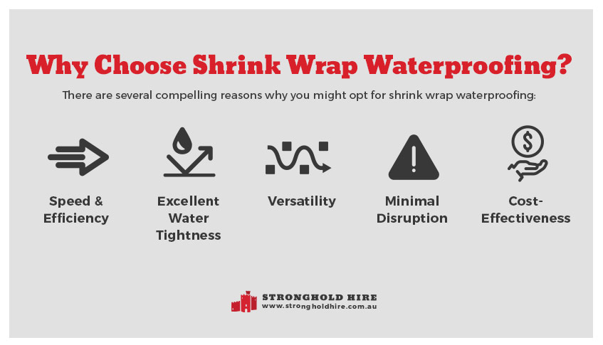 Why Choose Shrink Wrap Waterproofing - Stronghold