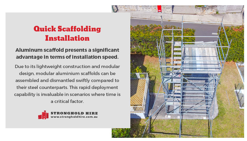 Quick Scaffolding Installation Sydney - Stronghold Hire