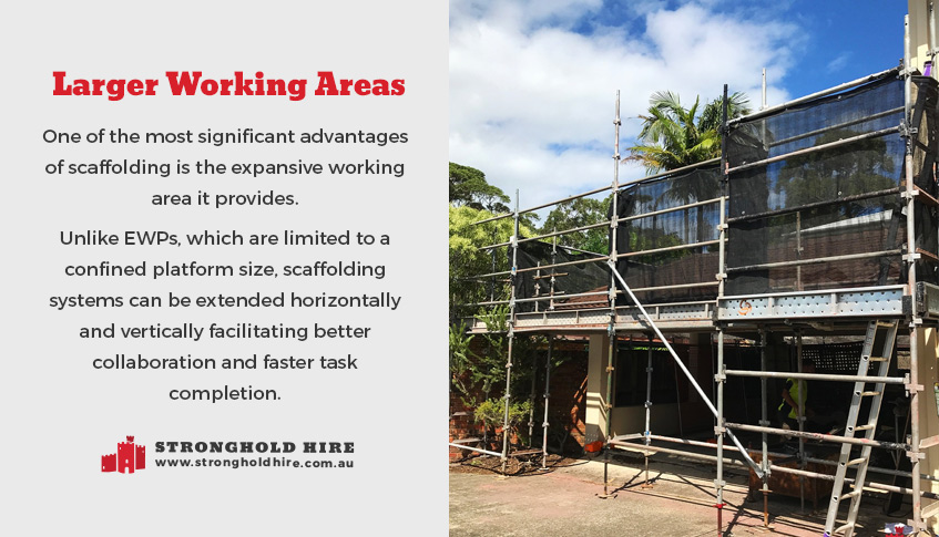 Larger Working Areas - Scaffolding Hire Sydney