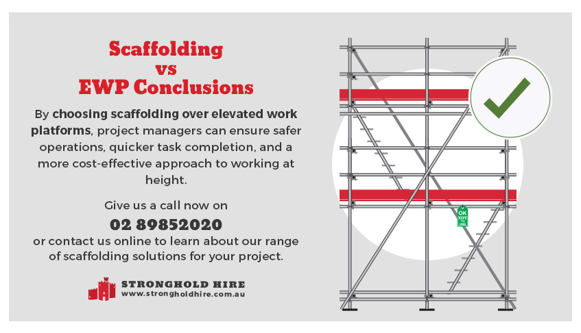 Scaffolding vs EWP Conclusions - Stronghold Hire Sydney