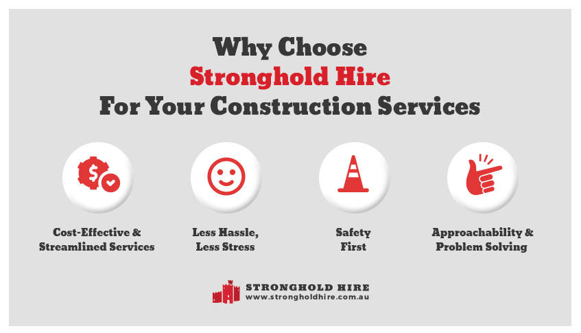 Why choose Stronghold Hire Construction Services Sydney