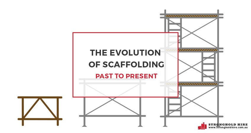 Evolution Scaffolding - Present Past